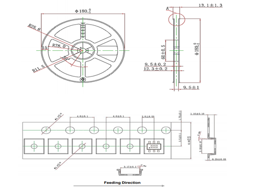 SCT2220TVAR