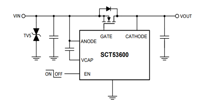 SCT53600TVBR