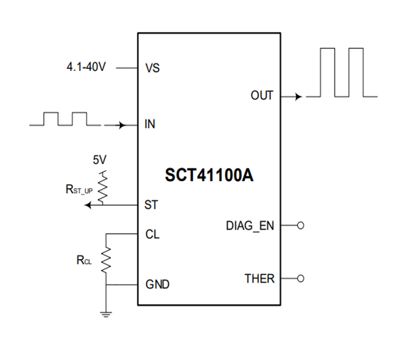 SCT41100AMNER