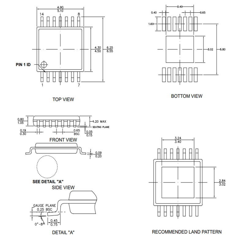 SCT41100BMNER