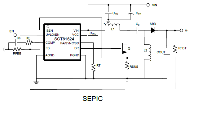 SCT81624MRDR