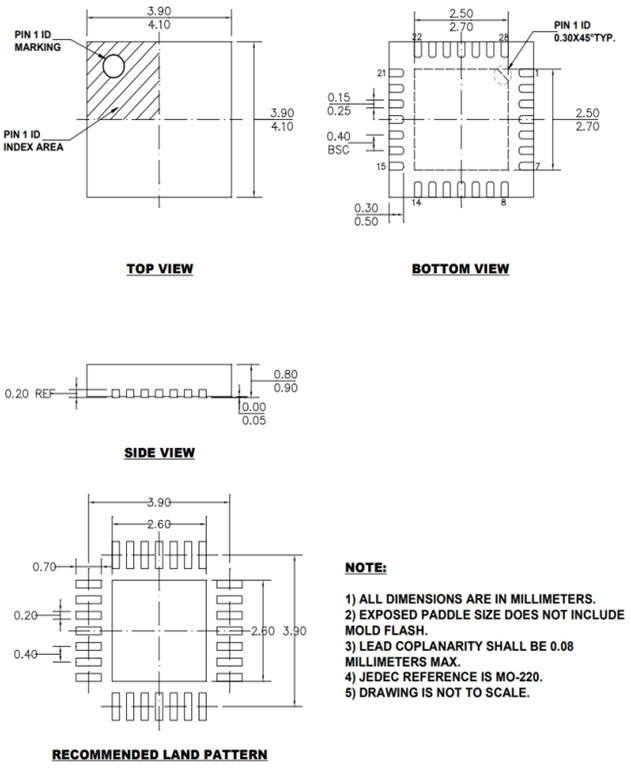 SCT55610QZAR