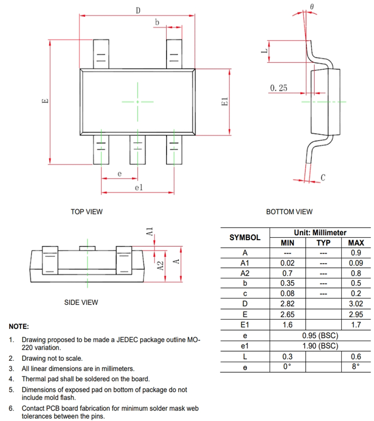 SCT51240TWBR