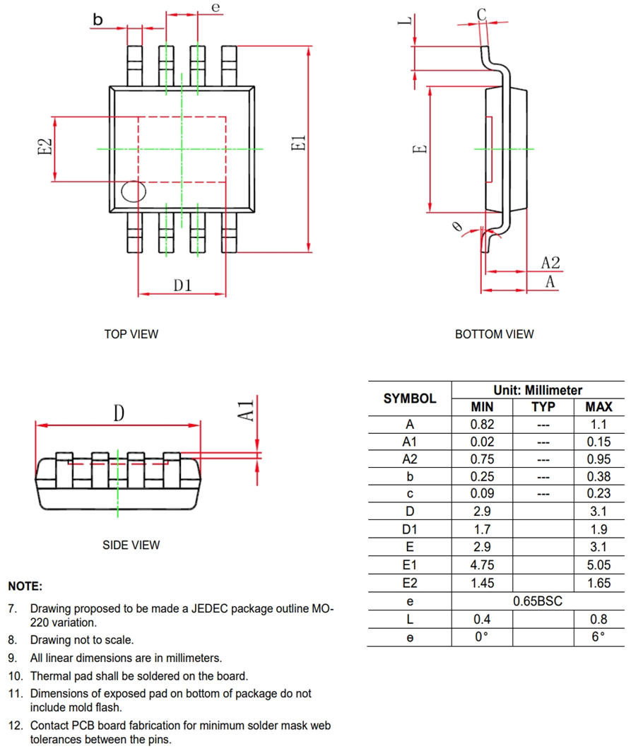 SCT52240MTER