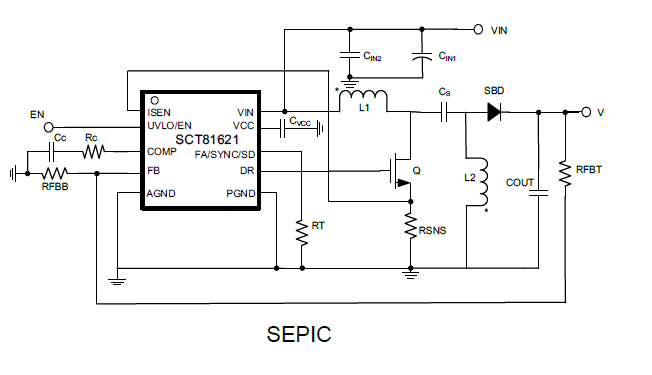 SCT81621MRDR