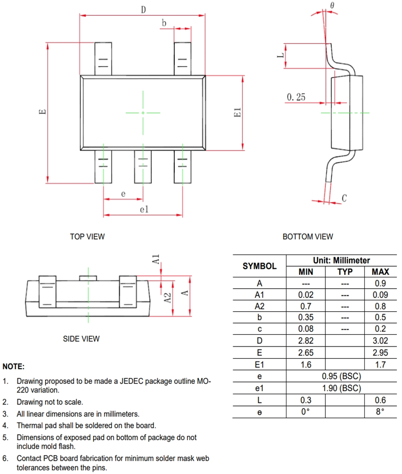 SCT51240ATWBR