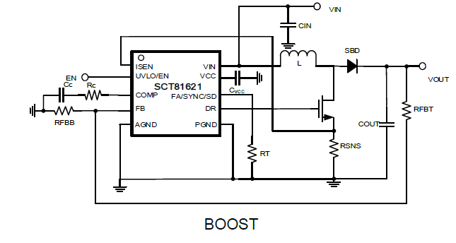 SCT81621MRDR