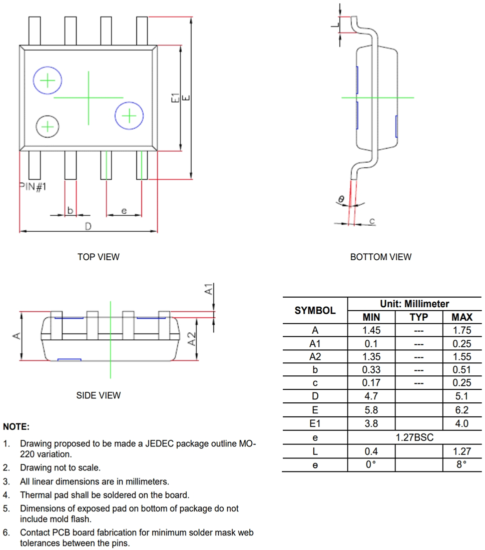 SCT52242STDR