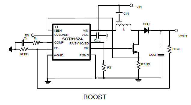 SCT81624MRDR