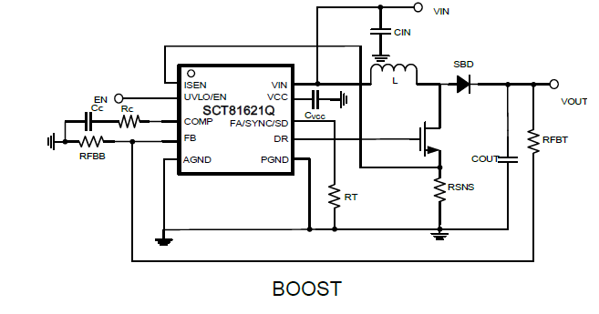 SCT81621QMRDR