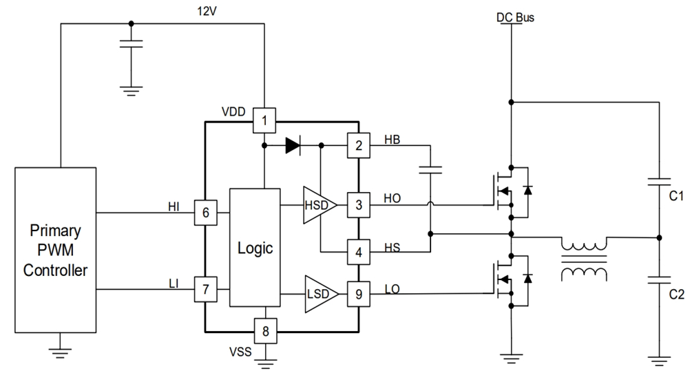 SCT52A40STDR