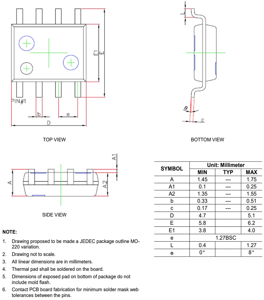 SCT52245STDR