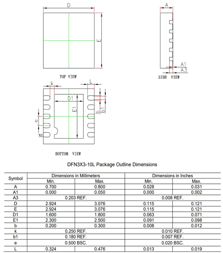 SCT52A40STDR