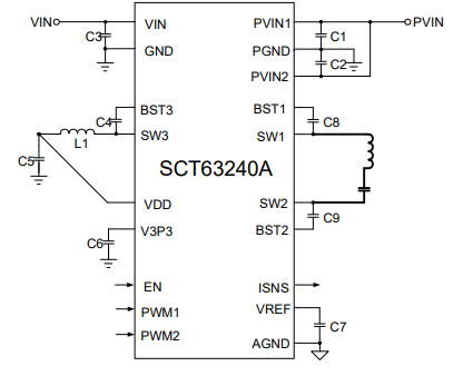 SCT63240AFIAR