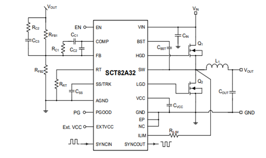 SCT82A32DHKR