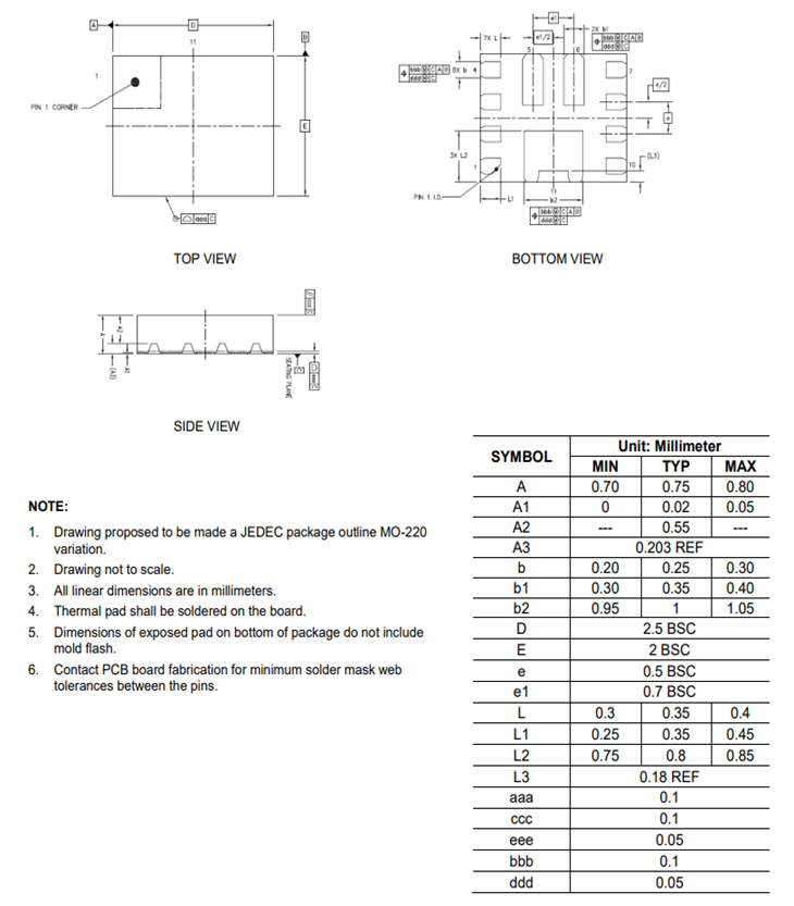 SCT1270FFQAR