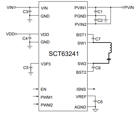 SCT63241FIAR