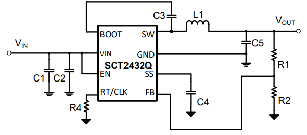 SCT2432QSTER