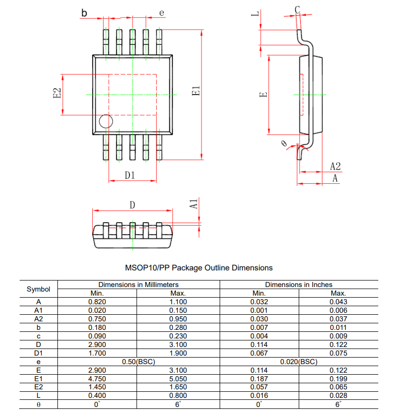 SCT2620QMRER