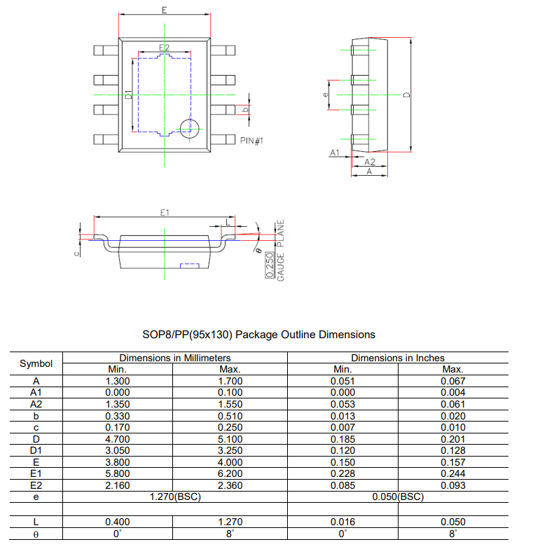 SCT2630ASTER