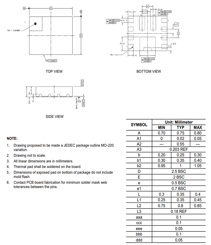 SCT1271FQAR