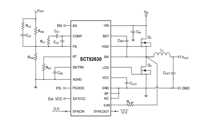 SCT82630DHKR