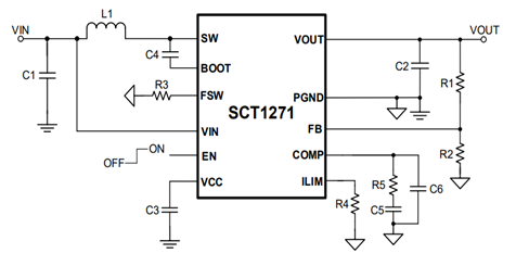 SCT1271FQAR