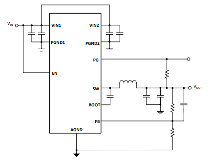 SCT2434AQFPAR