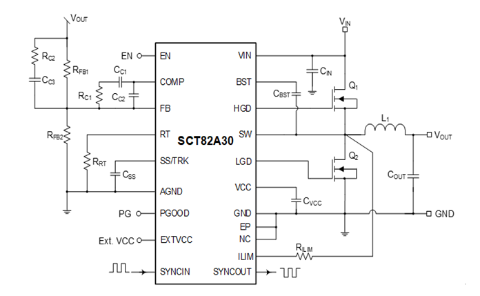 SCT82A30DHKR