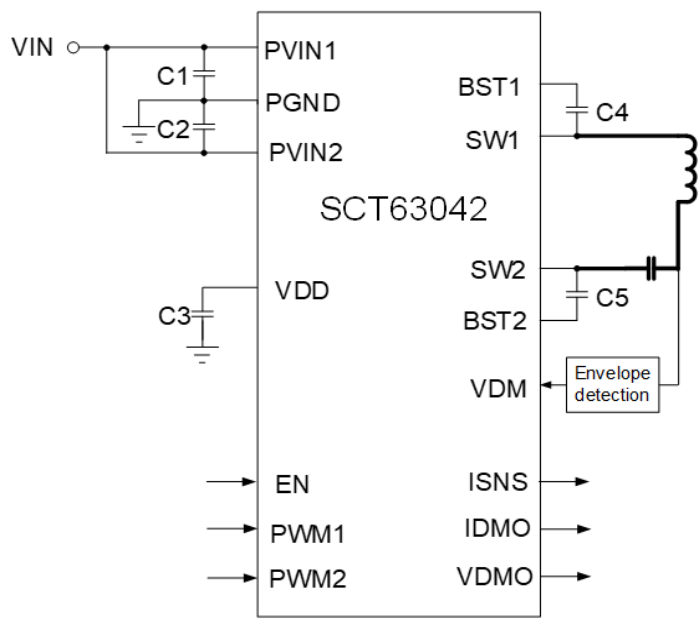 SCT63042FJBR