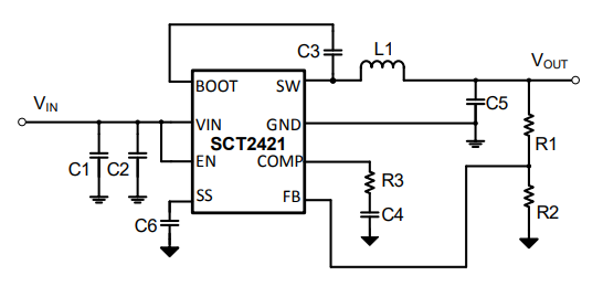 SCT2421STER