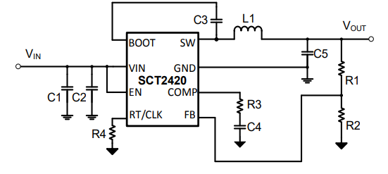 SCT2420STER