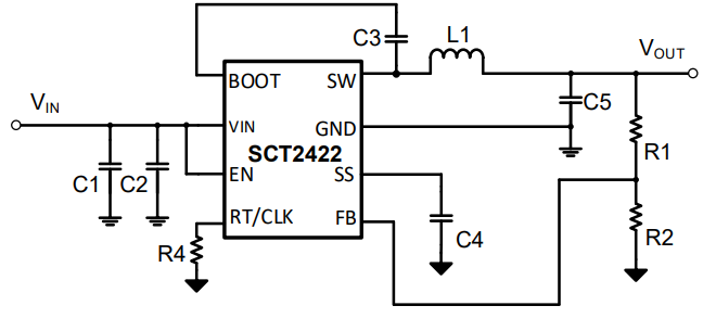 SCT2422STER