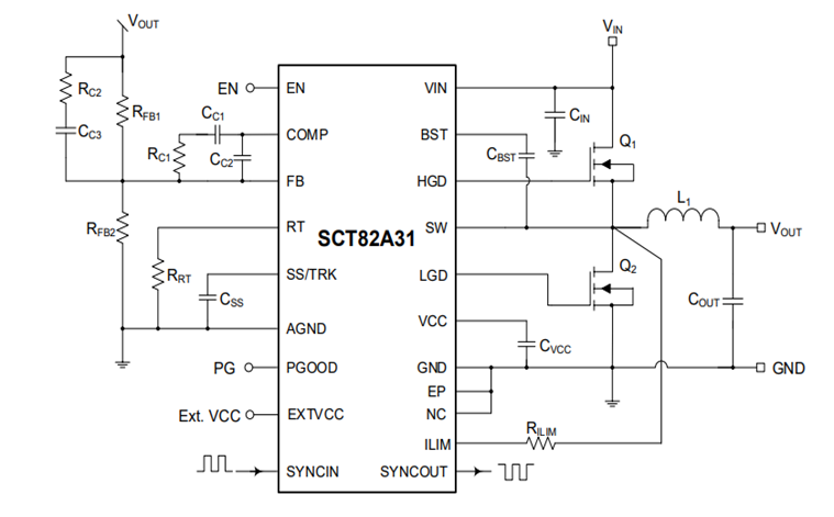 SCT82A31DHKR