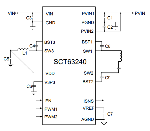 SCT63240FIAR