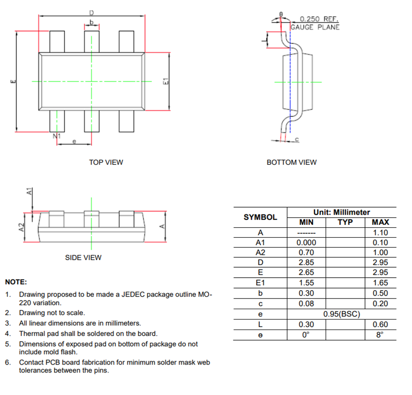 SCT2600TVBR