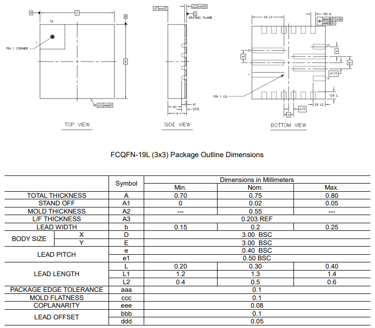 SCT63142FIBR