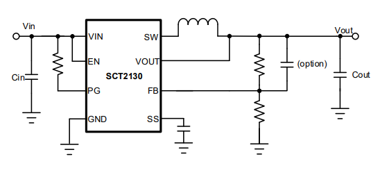 SCT2130FTAR