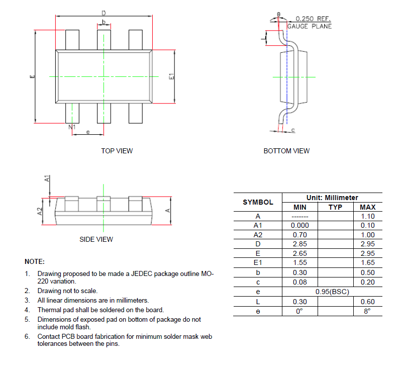 SCT2325TVBR