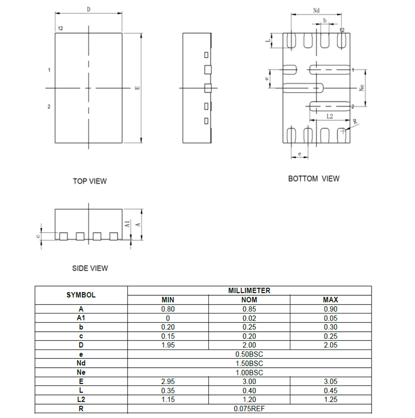 SCT2260CFPAR