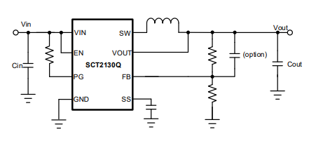 SCT2130QFTAR