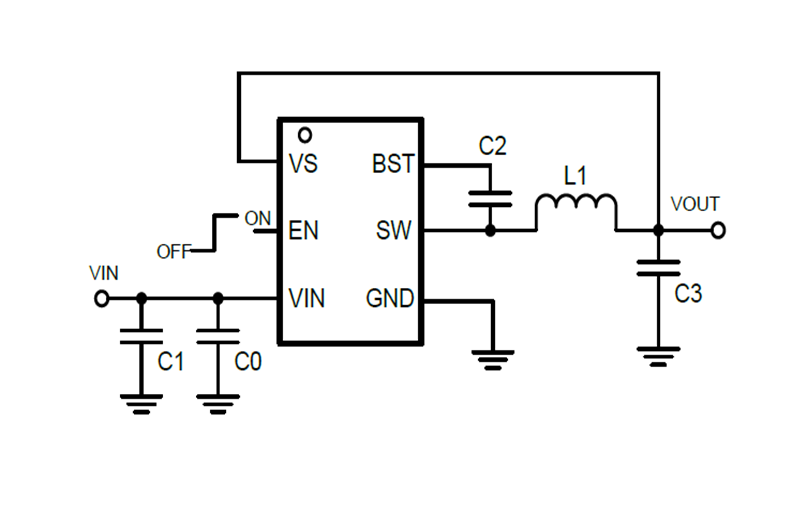 SCT2323TVBR