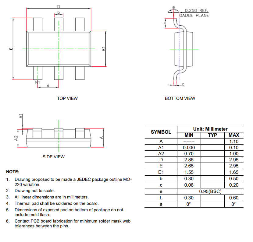 SCT2401TVBR