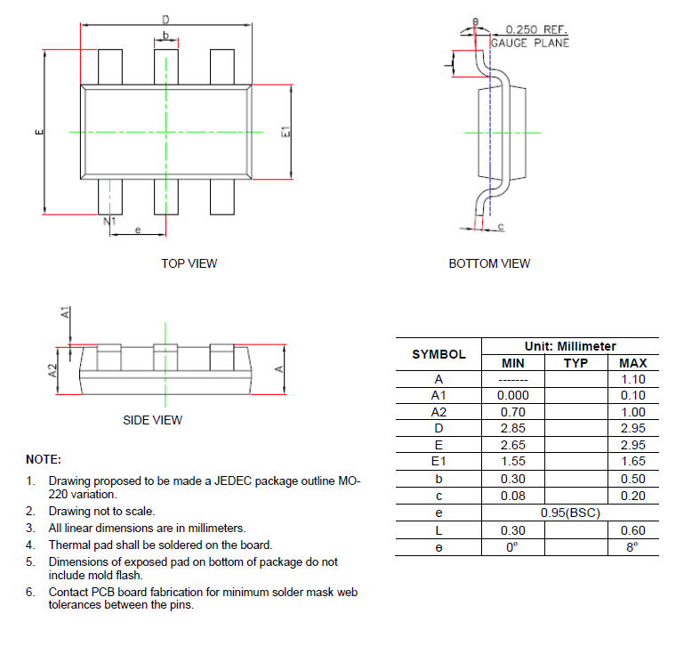 SCT2323TVBR