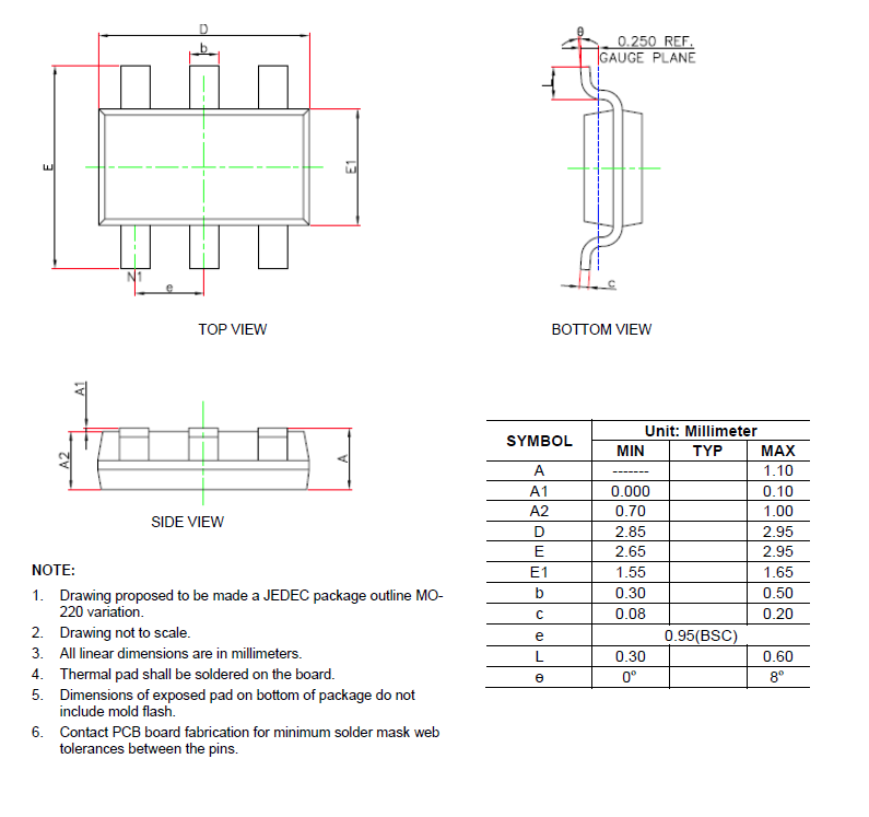 SCT2322TVBR