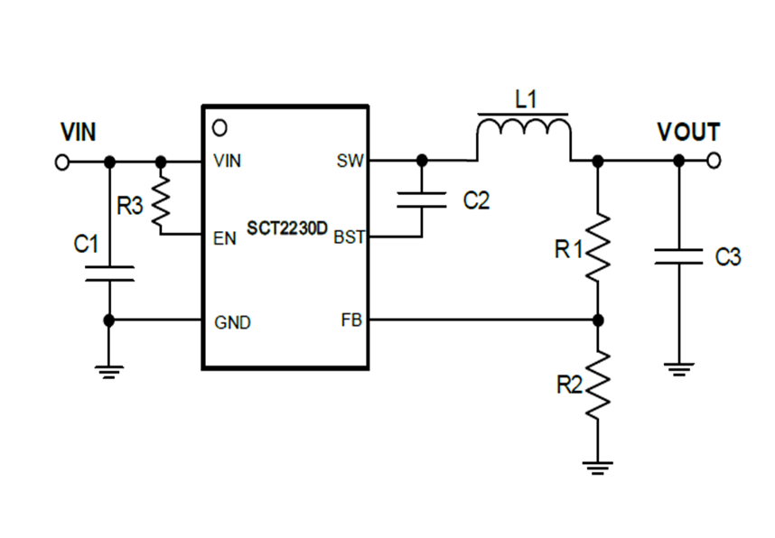 SCT2230DTVAR