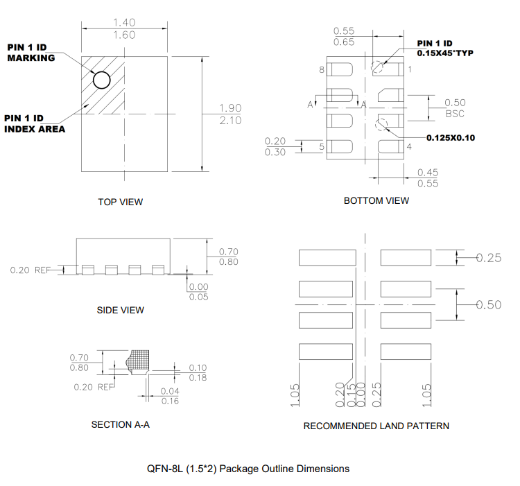 SCT2120QFTAR