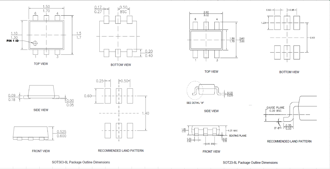 SCT2230DTVAR