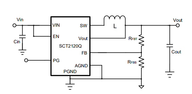 SCT2120QFTAR