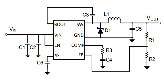 SCT2653STER